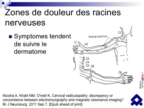 De la dorsalgie et est plus bas que le ventre